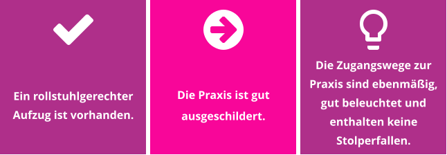 Ein rollstuhlgerechter Aufzug ist vorhanden. Die Praxis ist gut ausgeschildert.  Die Zugangswege zur Praxis sind ebenmäßig, gut beleuchtet und enthalten keine Stolperfallen.